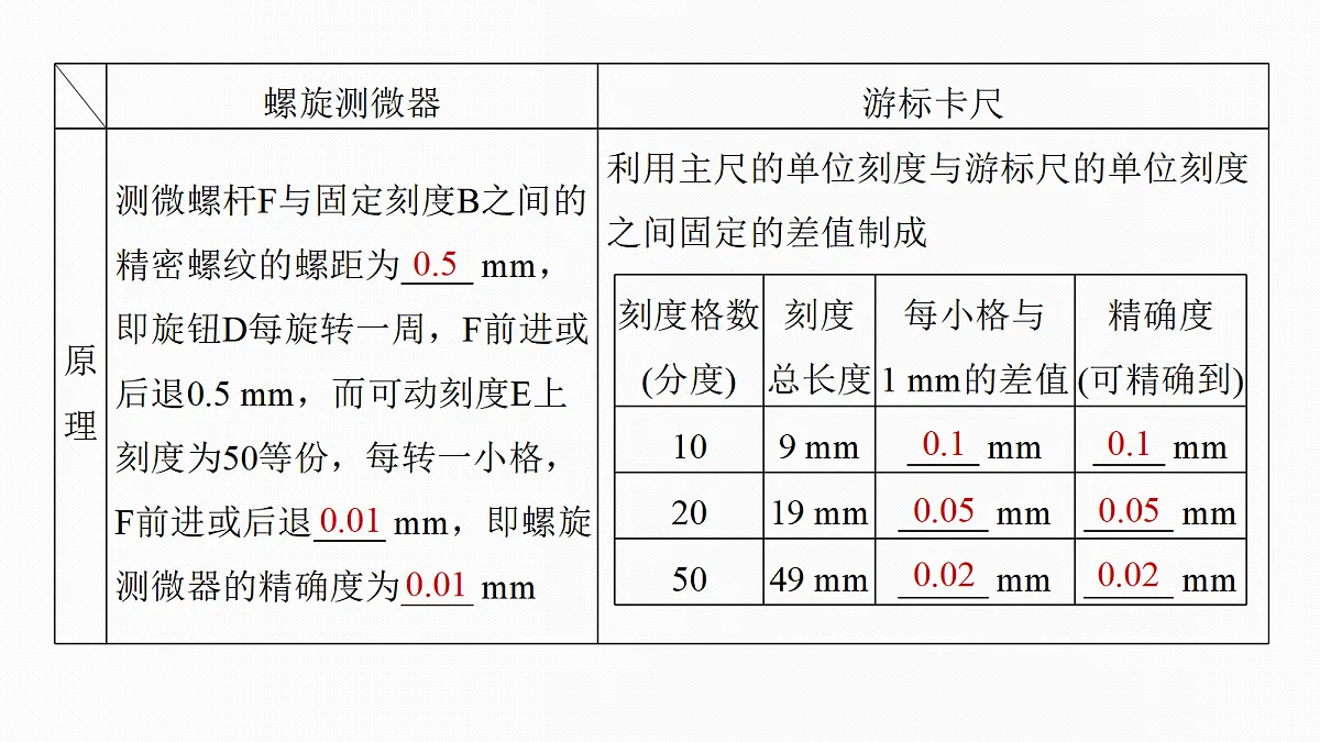 18495445第7页