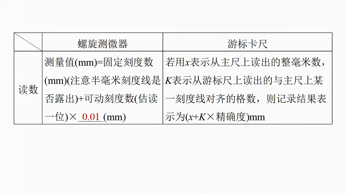 18495445第8页