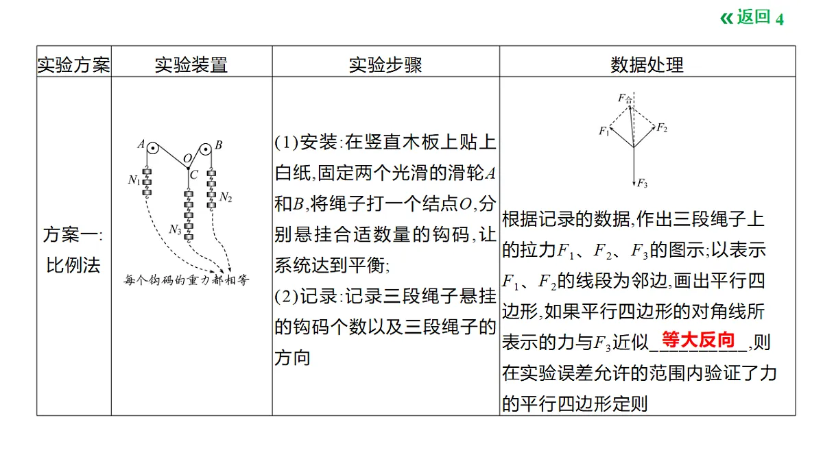 18495451第4页