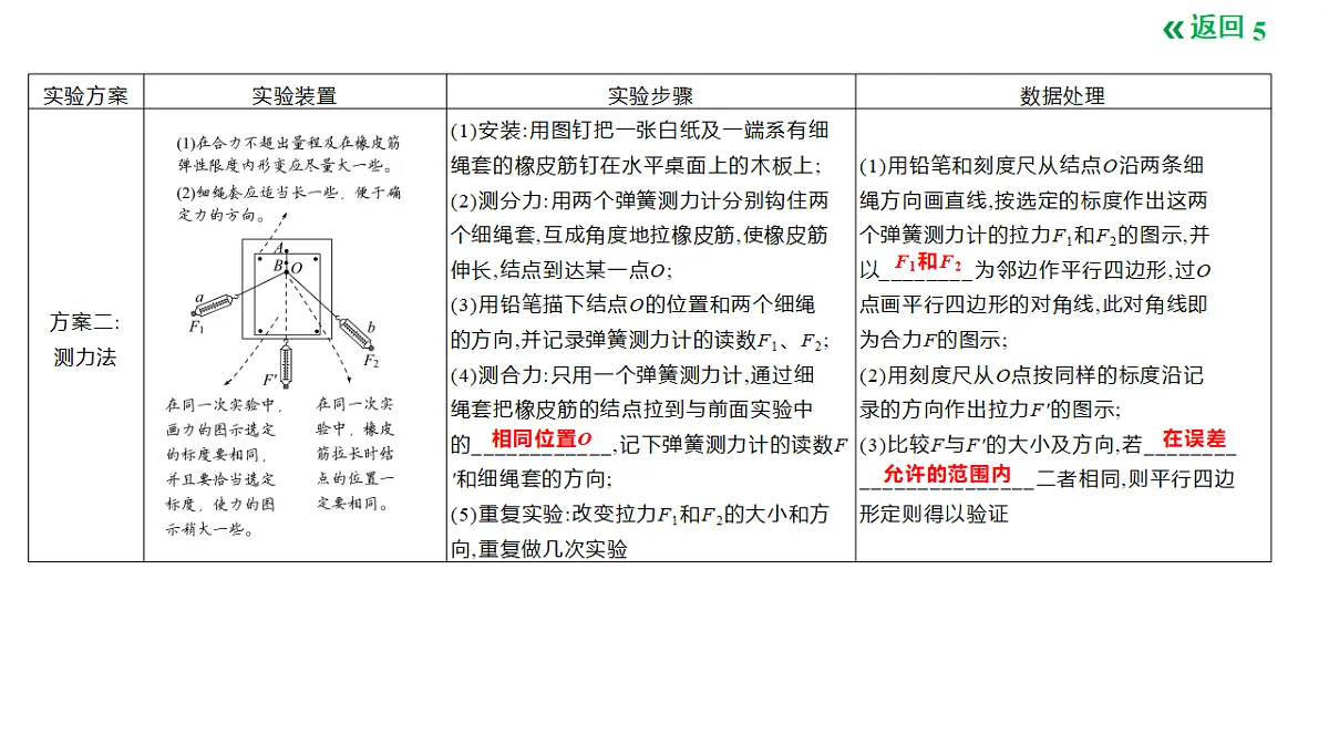 18495451第5页