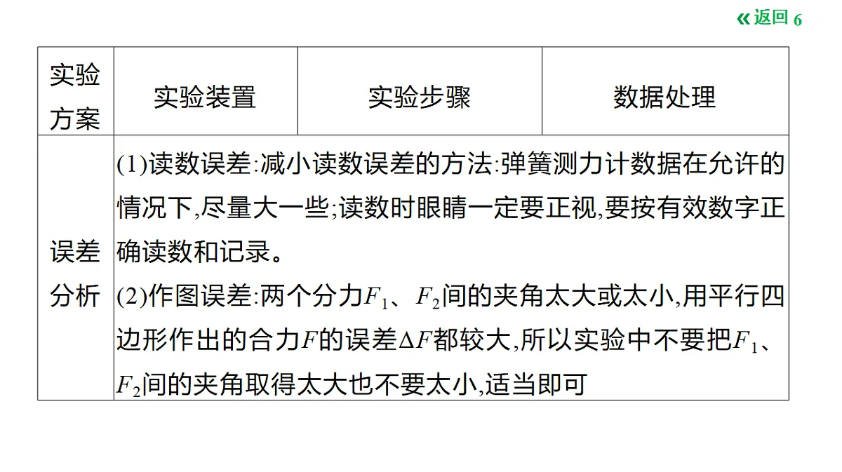 18495451第6页