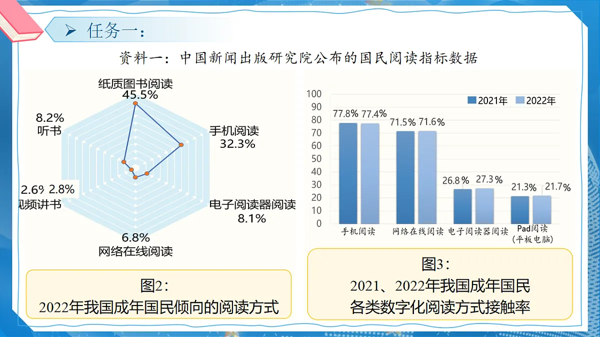 18495462第6页
