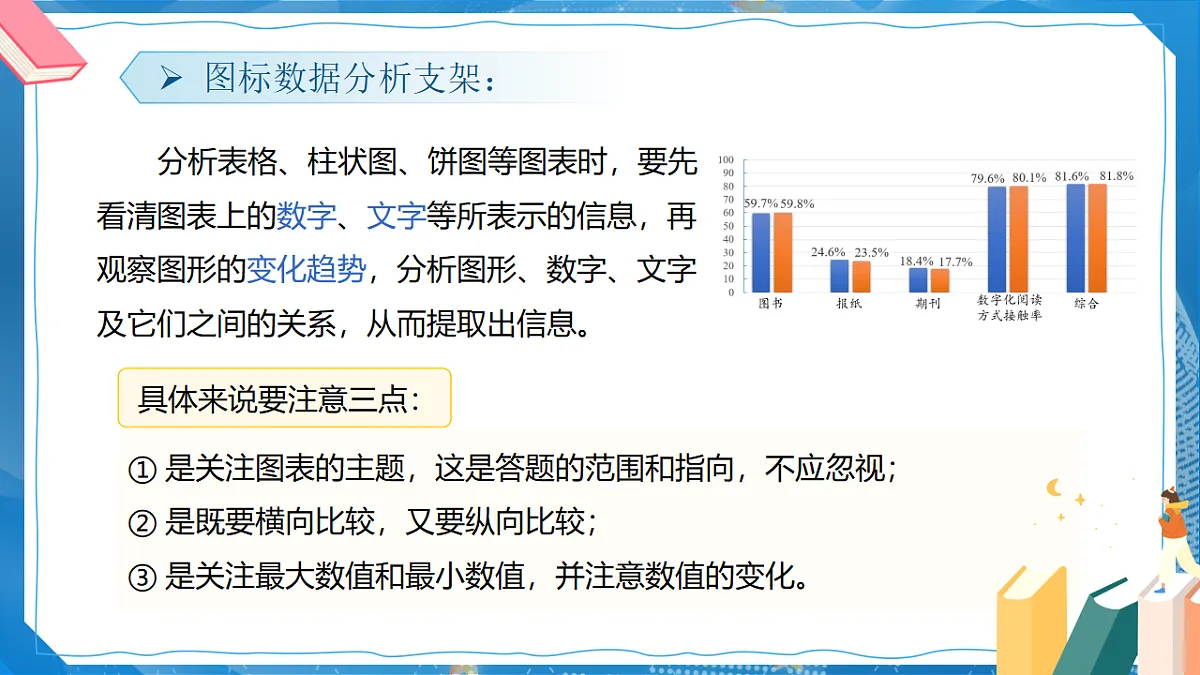 18495462第7页