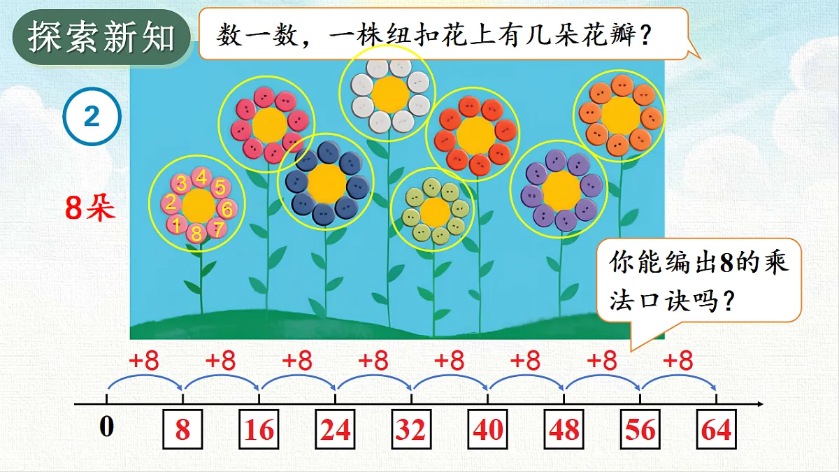 18495589第3页
