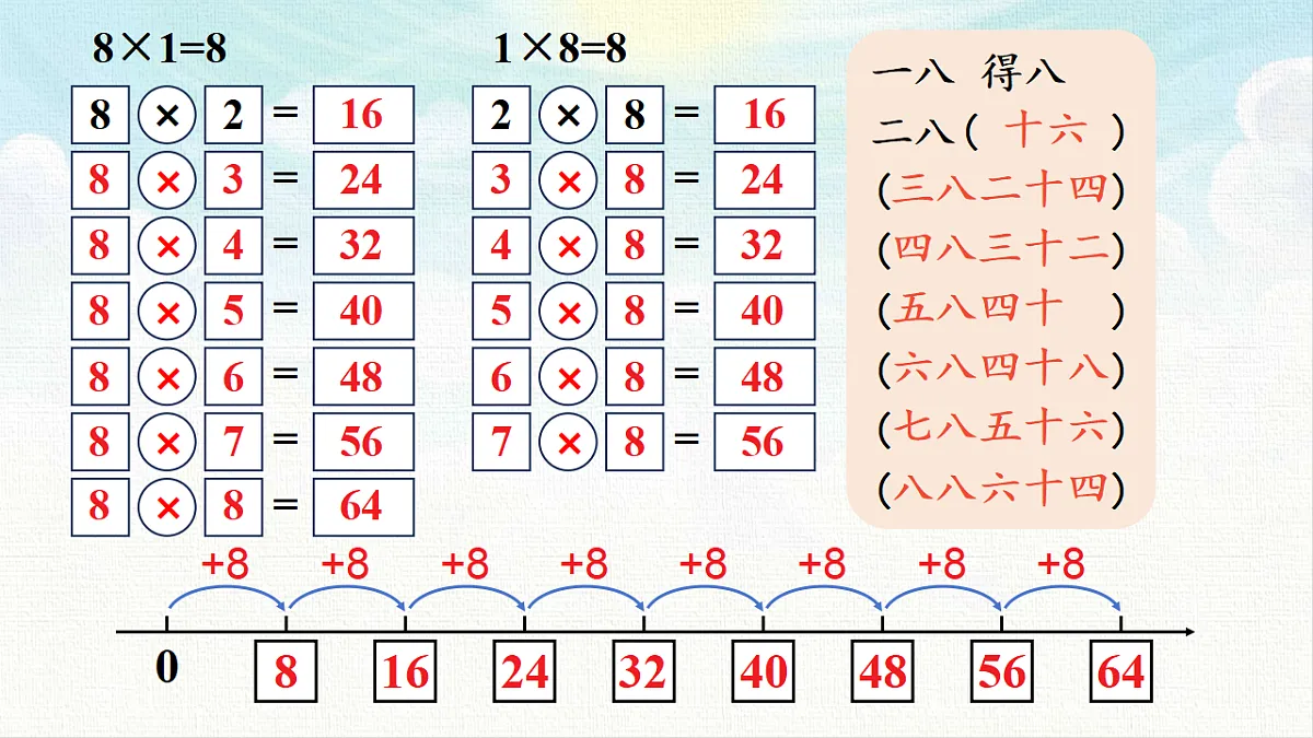 18495589第4页
