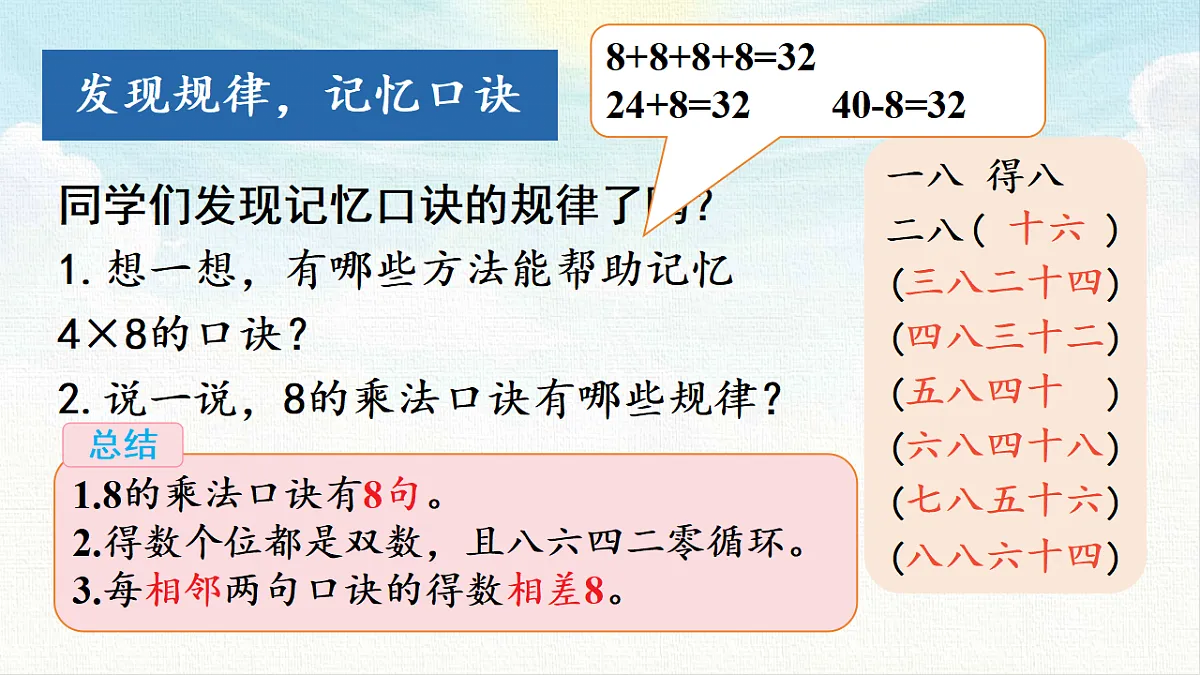 18495589第5页