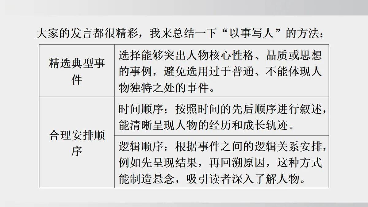 18495723第6页