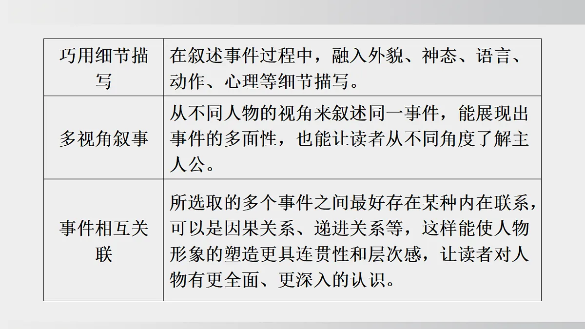18495723第7页