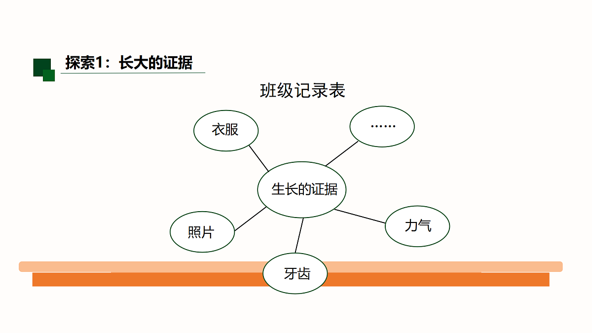 18495745第5页