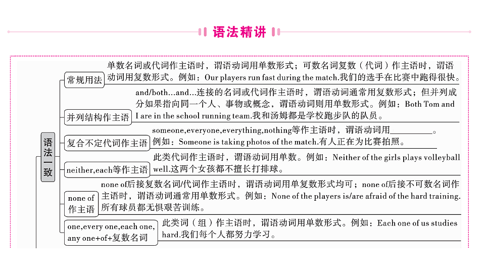 18495773第2页