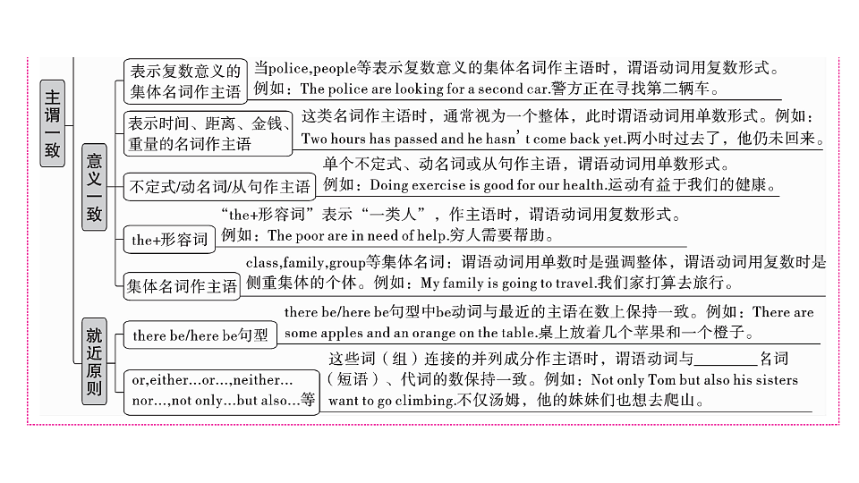 18495773第3页