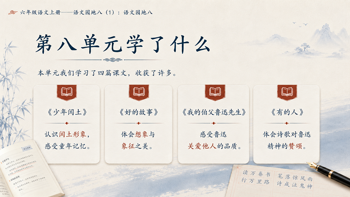 小学六年制统编教材系列课件——六年级语文上册:语文园地八(1)第3页