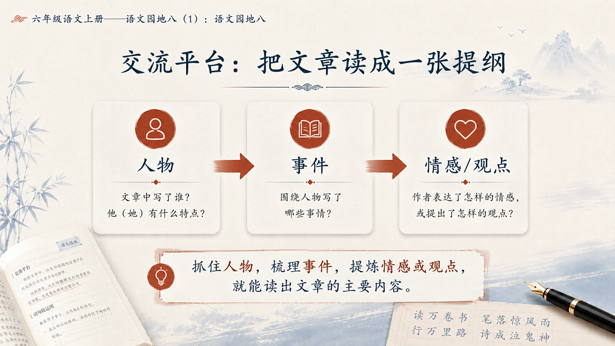 小学六年制统编教材系列课件——六年级语文上册:语文园地八(1)第4页