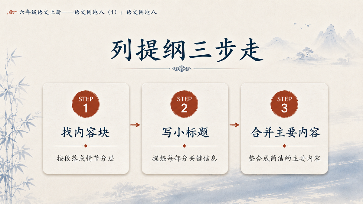 小学六年制统编教材系列课件——六年级语文上册:语文园地八(1)第5页