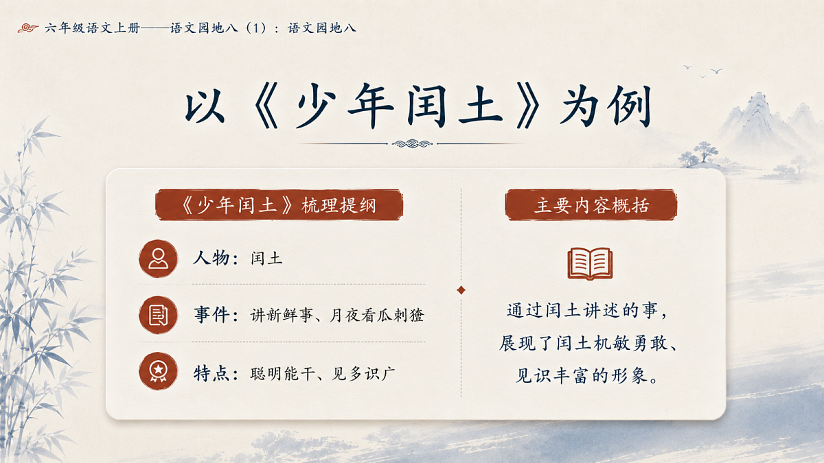 小学六年制统编教材系列课件——六年级语文上册:语文园地八(1)第6页