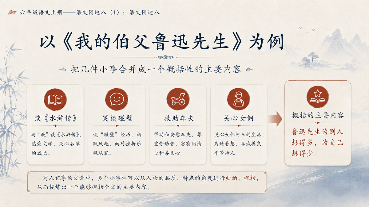 小学六年制统编教材系列课件——六年级语文上册:语文园地八(1)第7页
