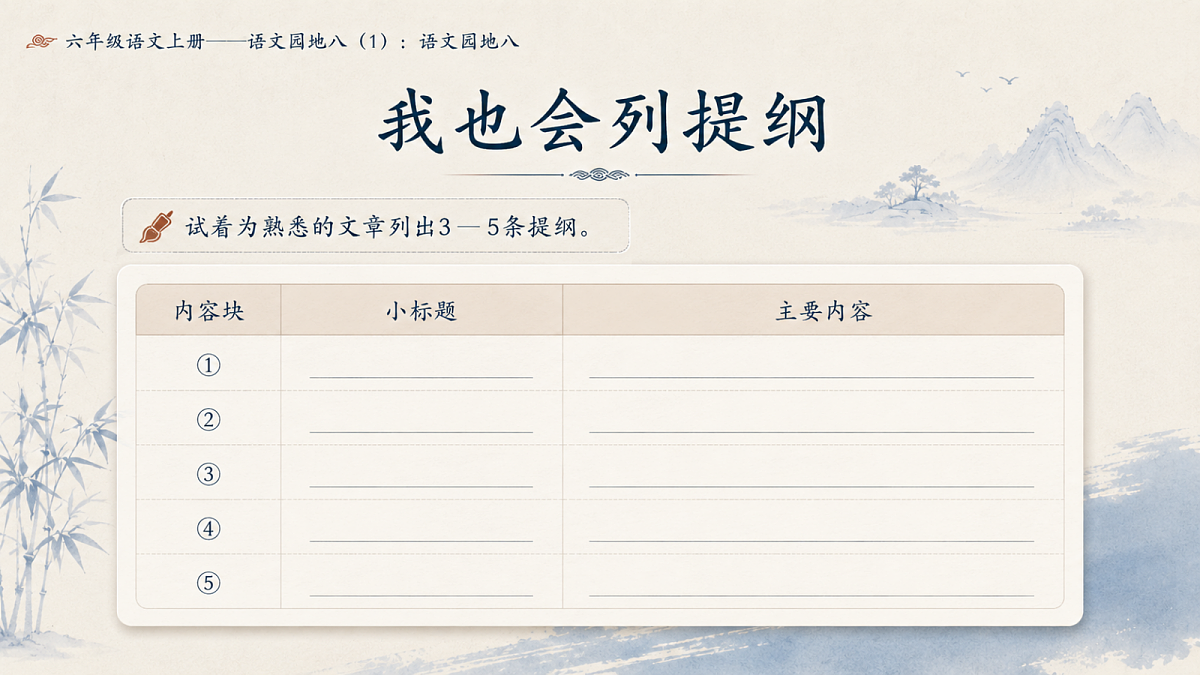 小学六年制统编教材系列课件——六年级语文上册:语文园地八(1)第8页
