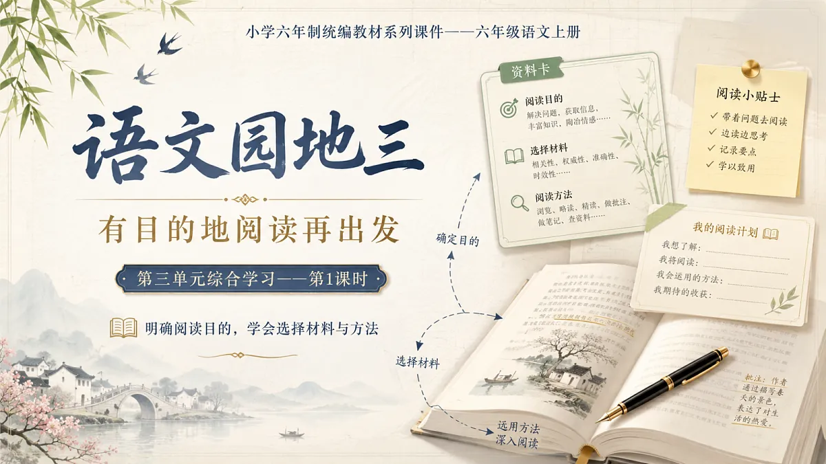 小学六年制统编教材系列课件——六年级语文上册:语文园地三(1)第1页