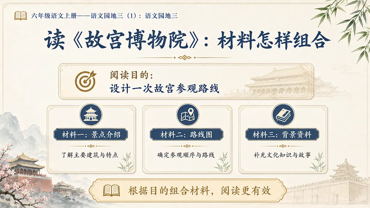 小学六年制统编教材系列课件——六年级语文上册:语文园地三(1)第7页