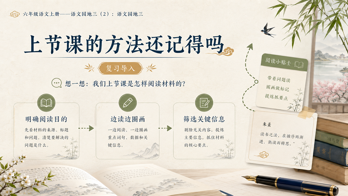 小学六年制统编教材系列课件——六年级语文上册:语文园地三(2)第2页