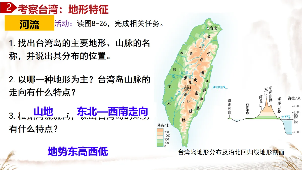 18496157第8页