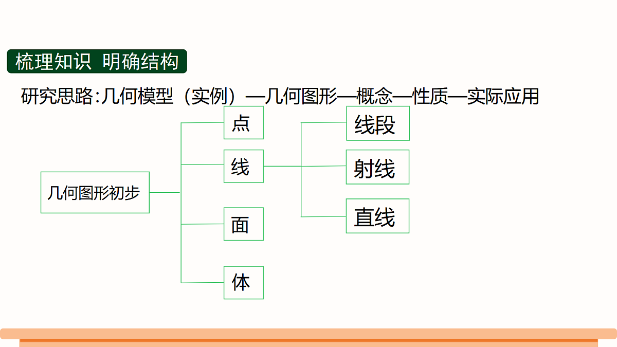 18496230第2页