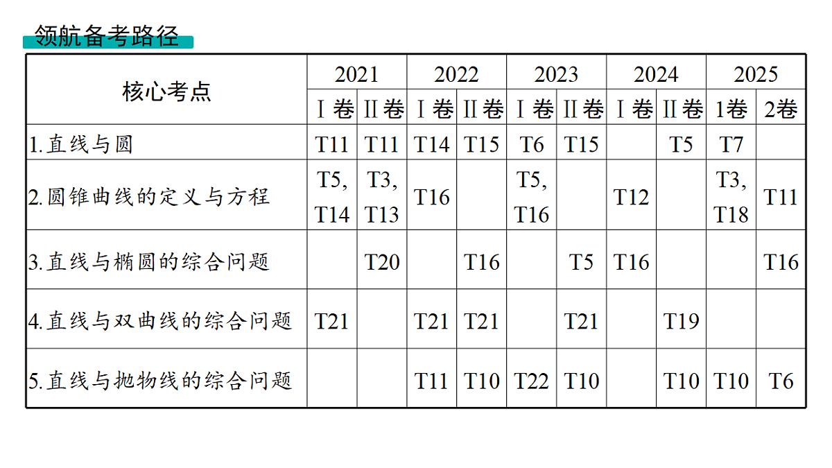 18496765第2页