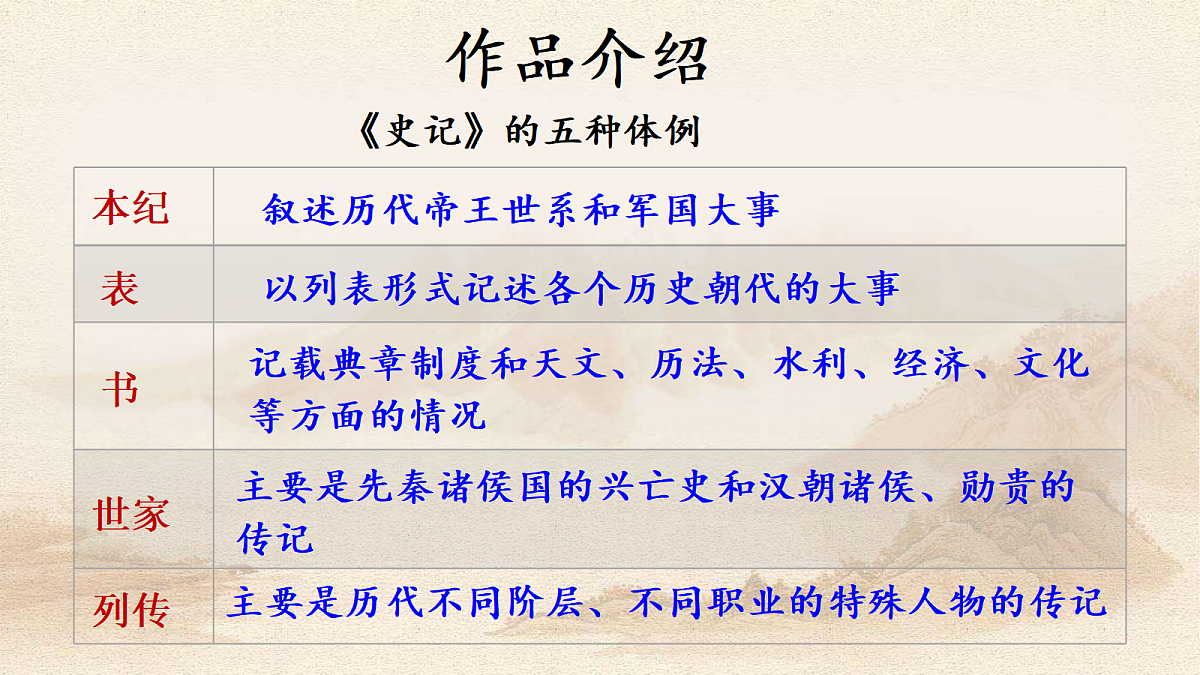 18497263第6页