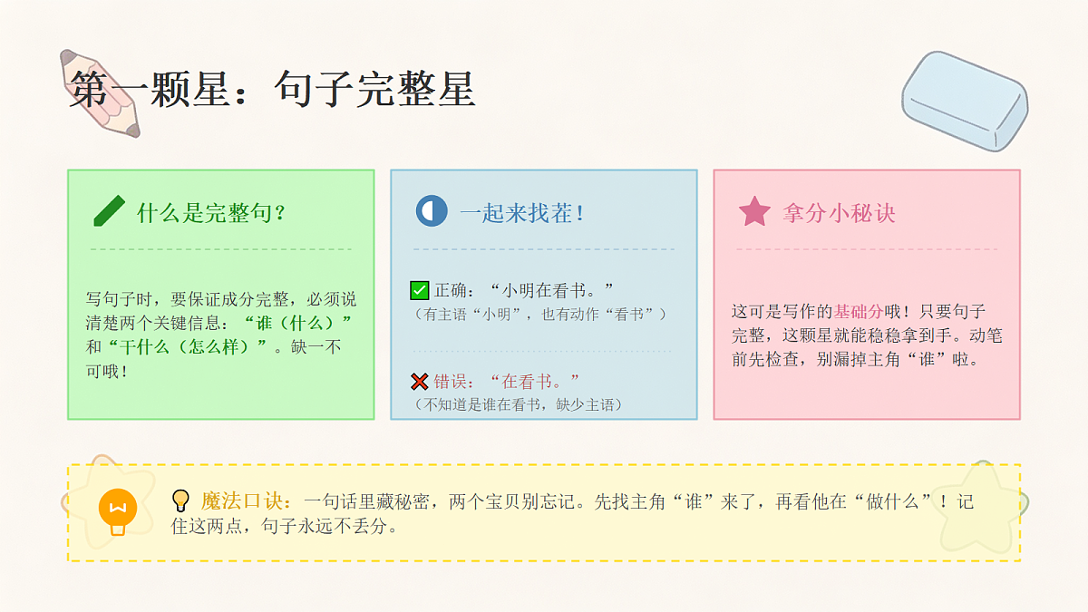18497283第7页