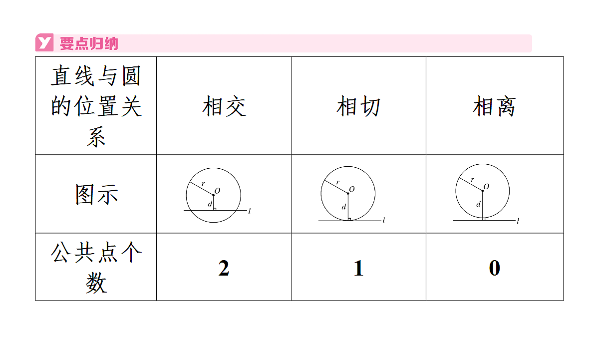 18497670第3页