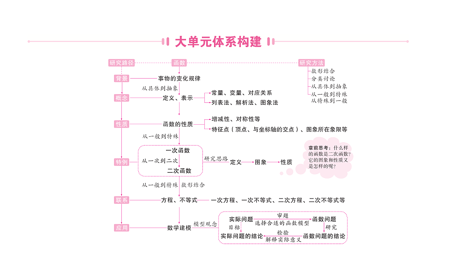18497688第3页