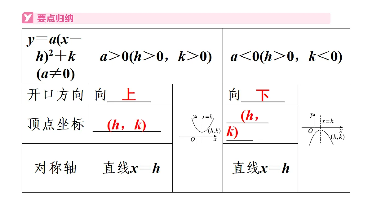 18497693第3页