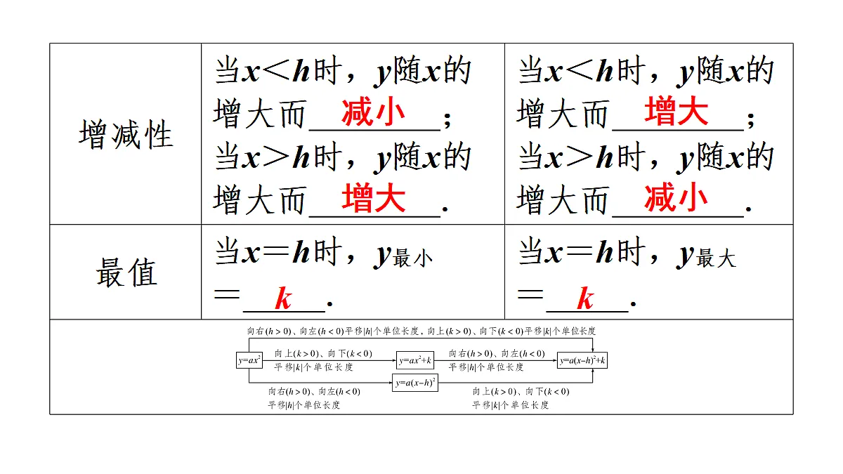 18497693第4页