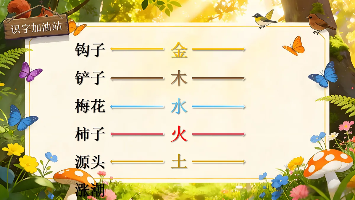 二下 语文园地八第5页