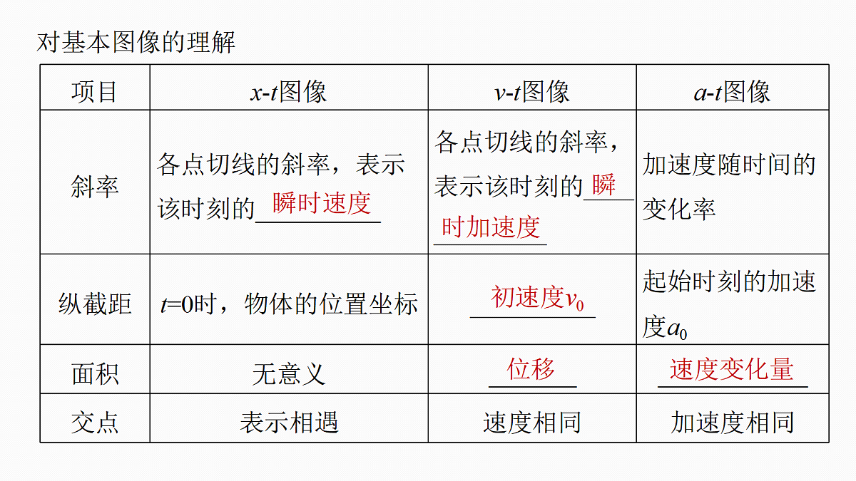 18498379第6页