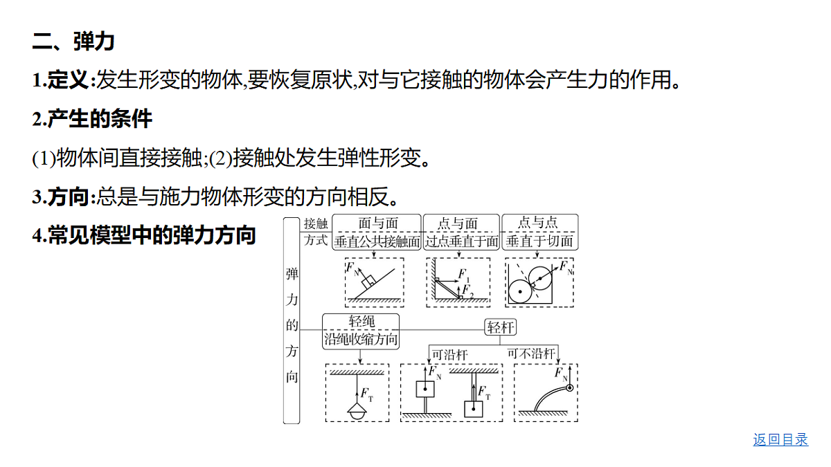 18498383第6页