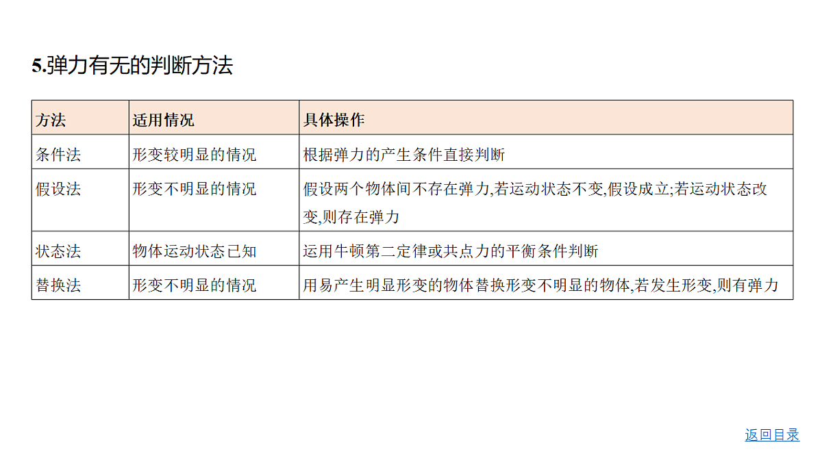 18498383第7页