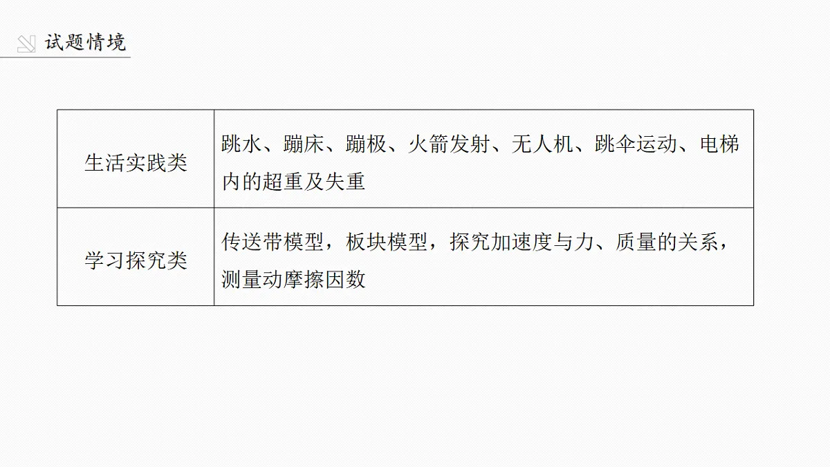 18498392第3页