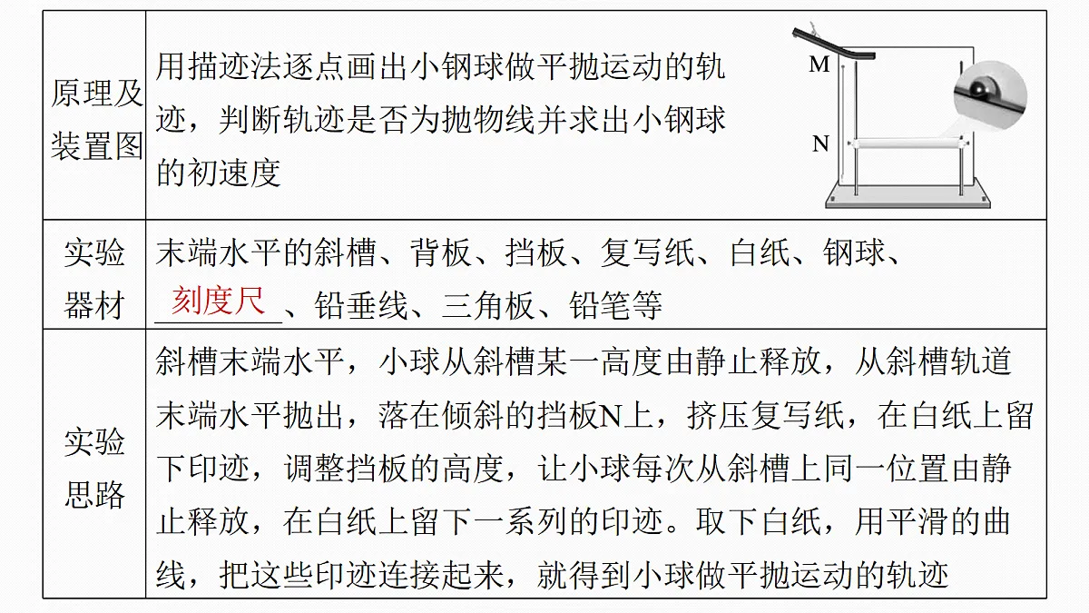 18498405第6页