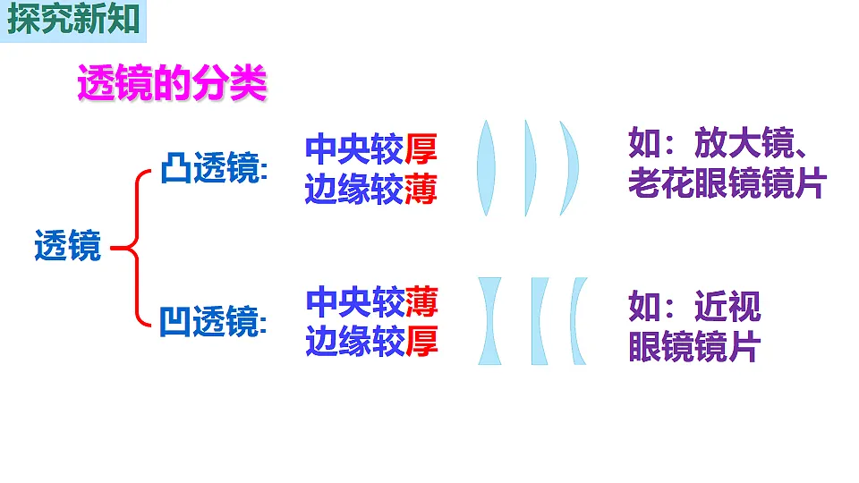 18498658第5页