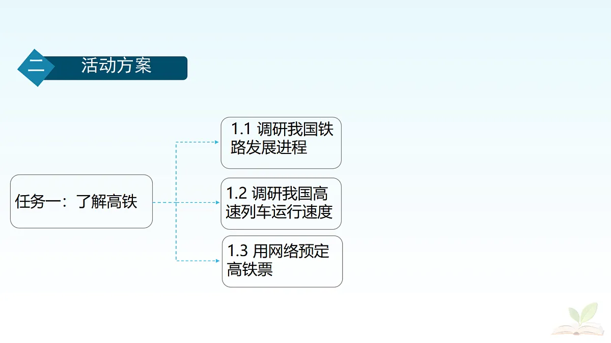 18499602第7页