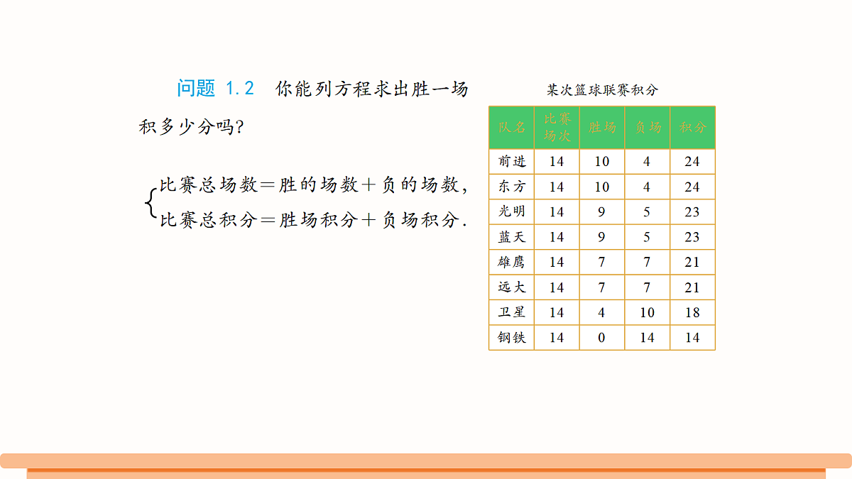 18499607第5页