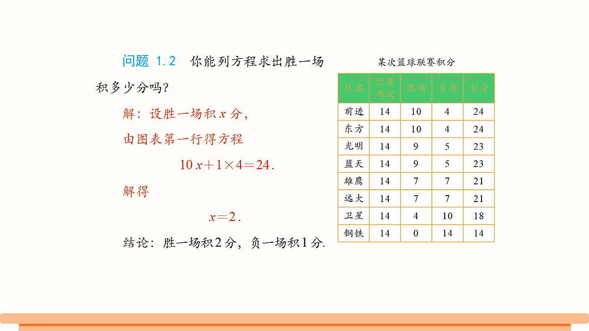 18499607第6页