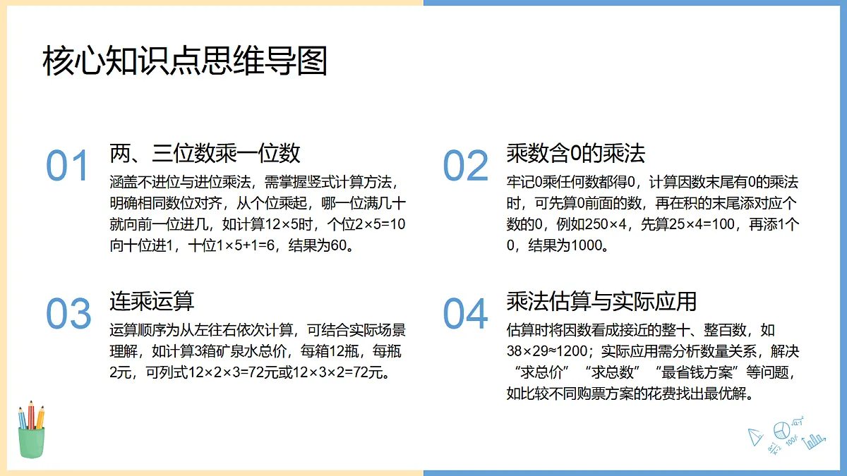 18499952第5页