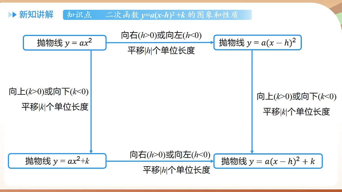 18500303第7页