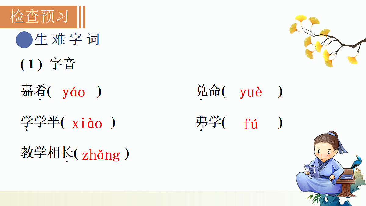 18500632第3页