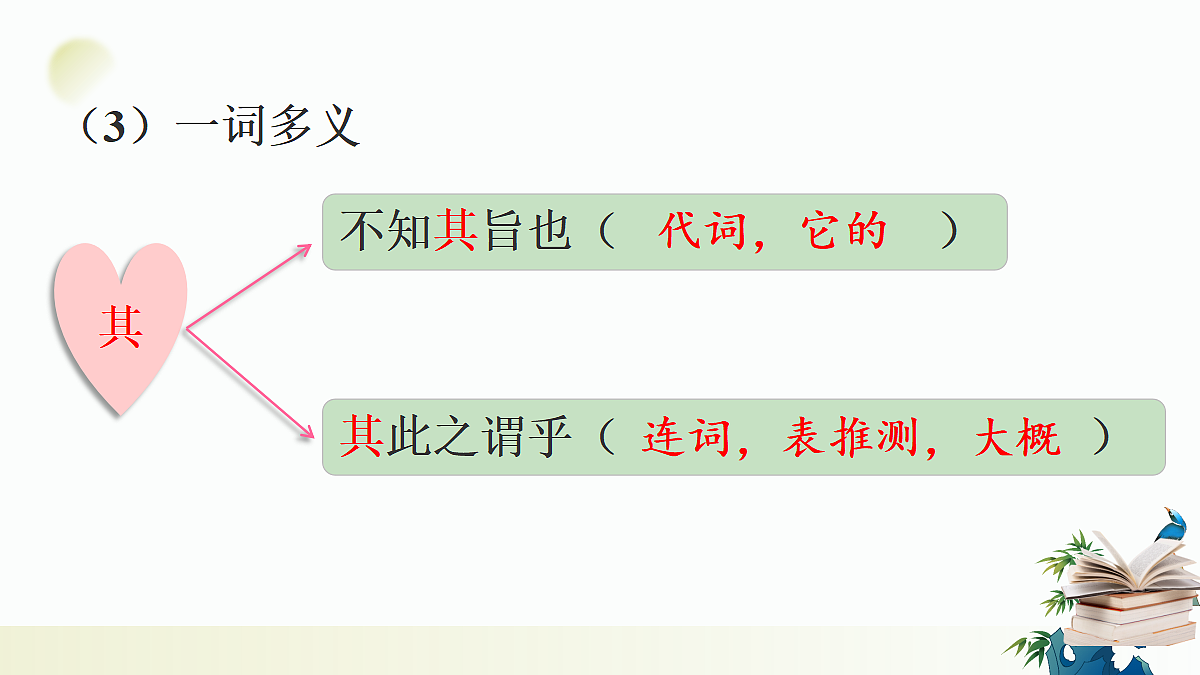 18500632第5页