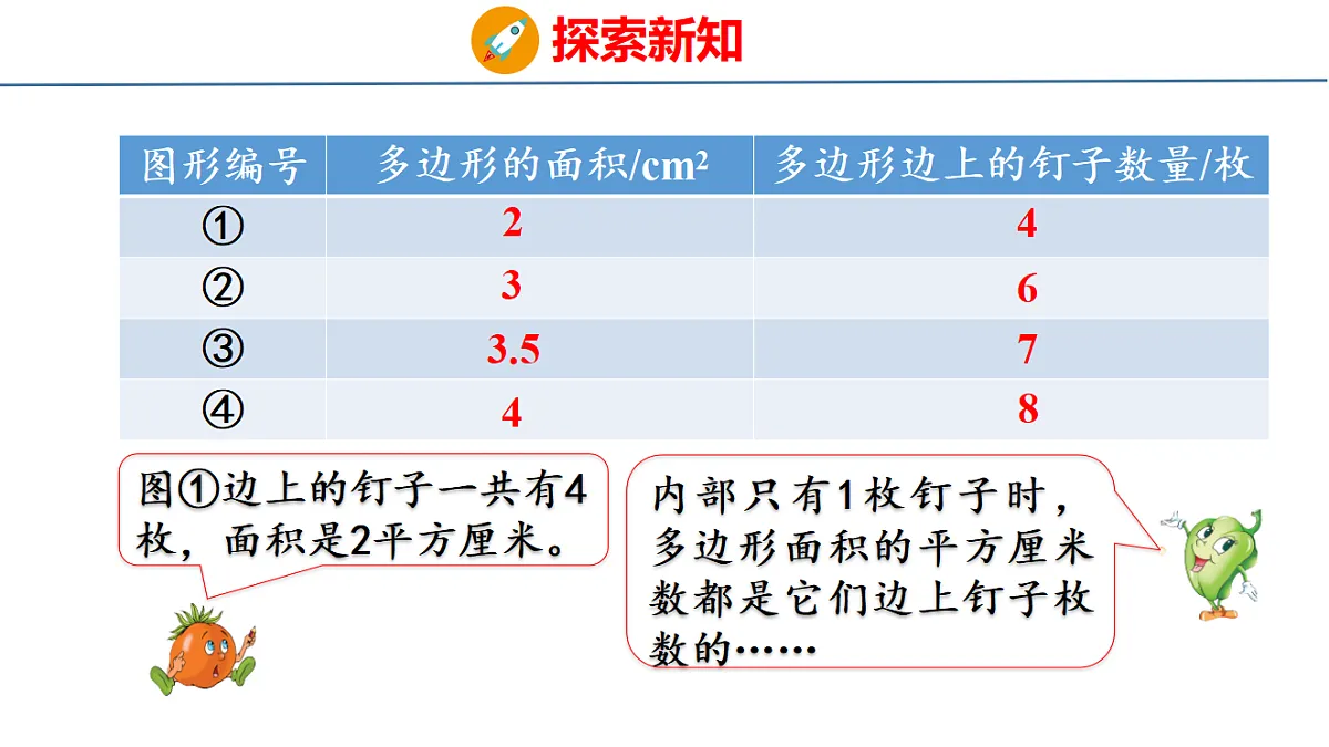 18500784第5页