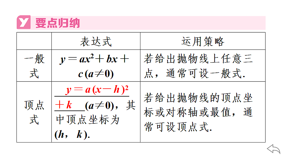 18500848第3页
