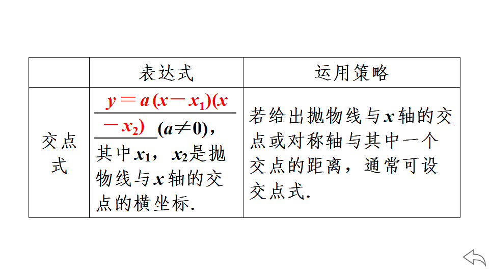 18500848第4页
